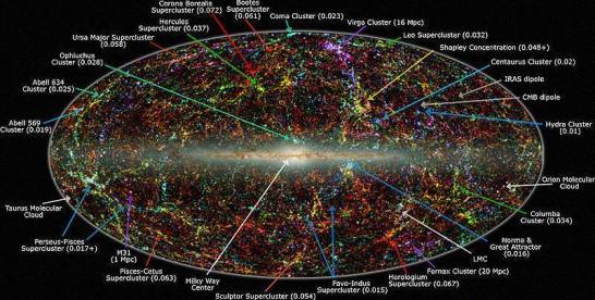 Map of Universe
